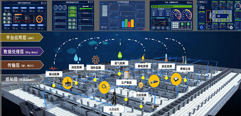 智慧社区管理系统 科技赋能物业管理的新时代